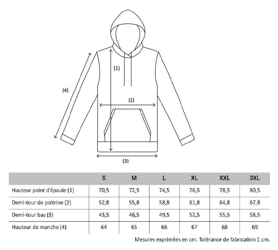 Lou Sweat Mesures Guide des tailles : Lou - Le Sweat à capuche — Plus Que Du Bleu